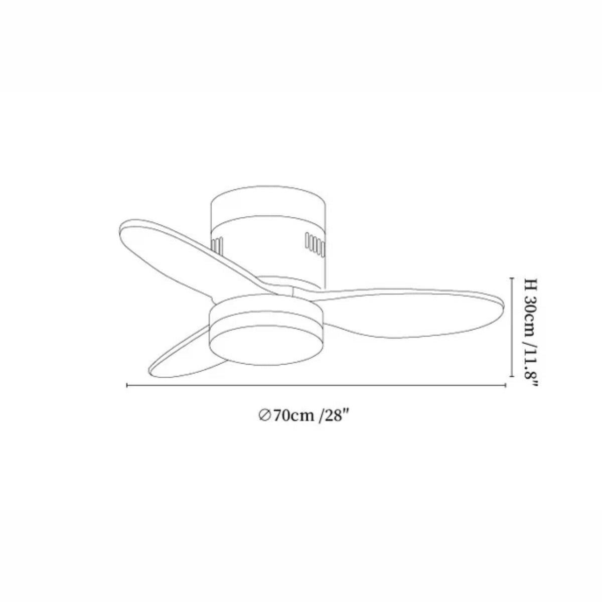 Ventilatore da soffitto Nelaleivo