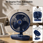 Ventilatore da tavolo Pelora