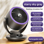 Ventilatore da tavolo Amsoleivo