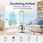 Ventilatore senza pale Chieri