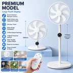 Ventilatore Belero