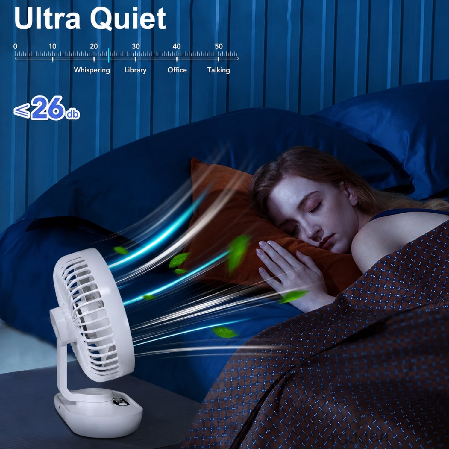 Ventilatore da tavolo Pelora