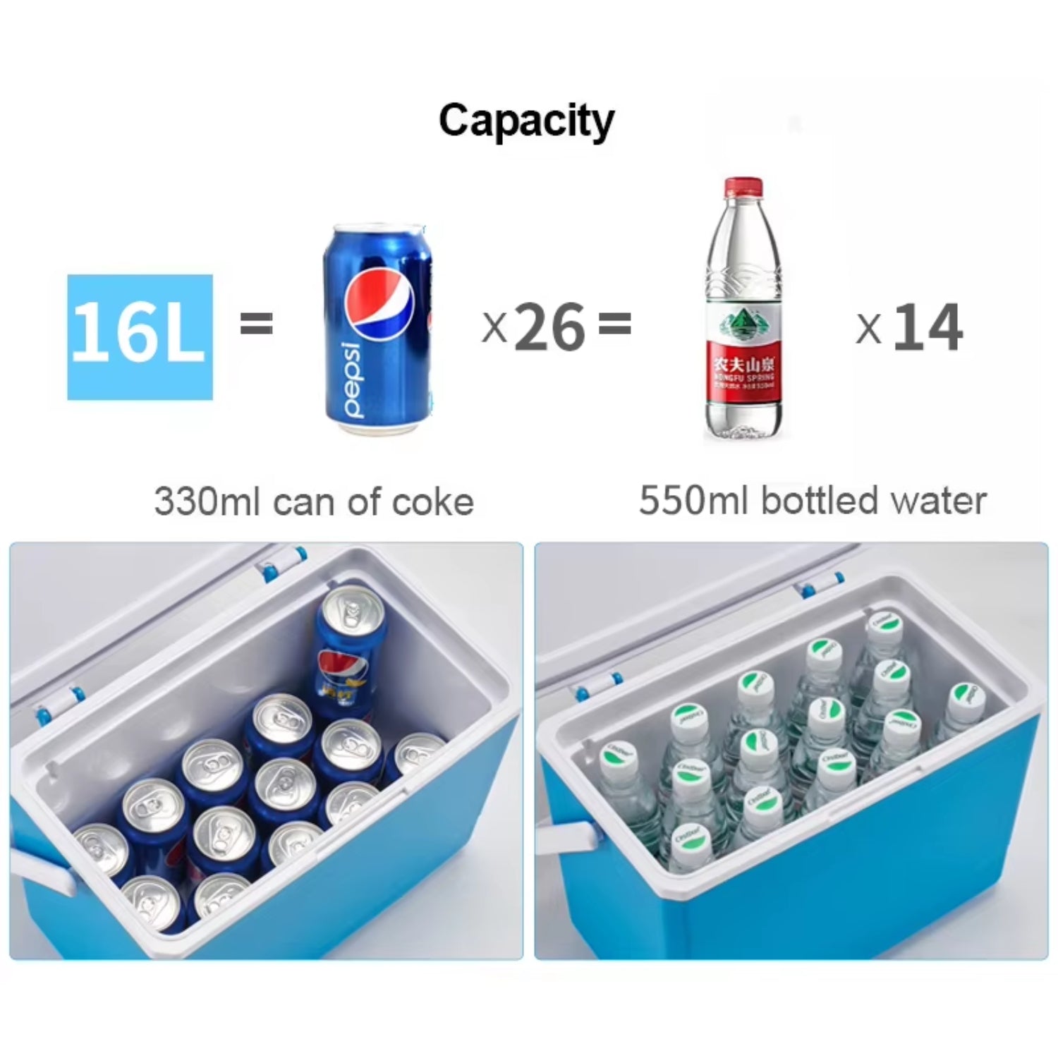 Frigo portatile da esterno KBCool